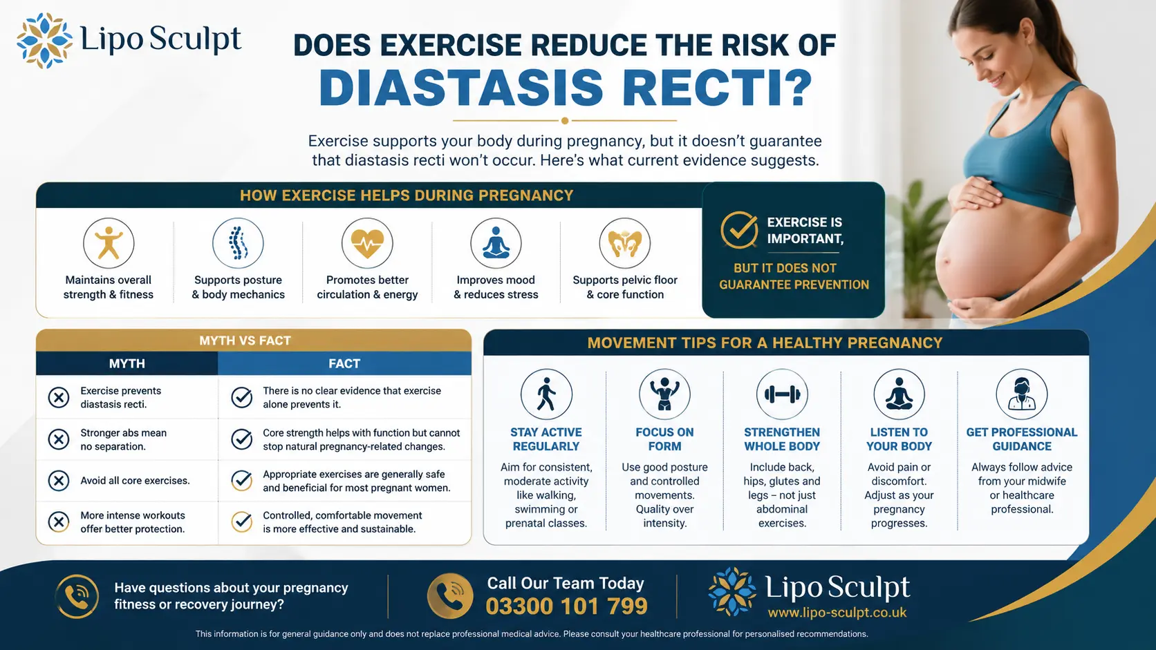 Does Exercise Reduce the Risk of Diastasis Recti? 1 Does excercise reduce the risk of diastasis recti Knowle Grove : The Bigger Picture