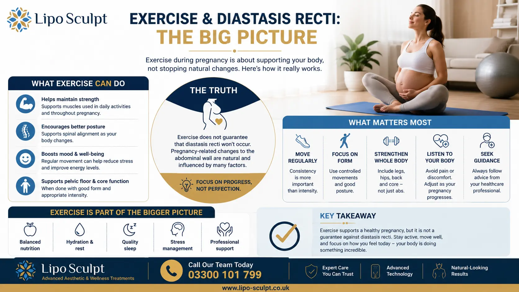 Does Exercise Reduce the Risk of Diastasis Recti? 3 Does Exercise Reduce the Risk of Diastasis Recti Knowle Grove : Which Types of Exercise May Support a Healthier Core?